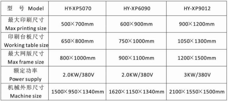 �߾���б�۽z�W(w��ng)ӡˢ�C�a(ch��n)ƷҎ(gu��)��