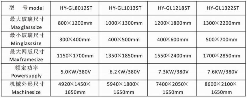 ����ʽ�����zӡ�C(j��)�a(ch��n)ƷҎ(gu��)��