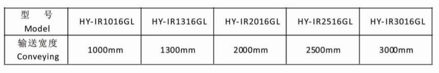 ��Ч�t������ʽ��əC(j��)�a(ch��n)ƷҎ(gu��)��