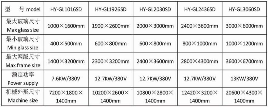 ȫ�Ԅ�(d��ng)�����z�W(w��ng)ӡˢ�C(j��)�a(ch��n)ƷҎ(gu��)��