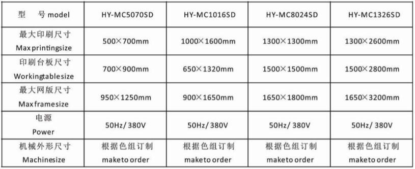 全自動直線型多色絲網(wǎng)印刷機產(chǎn)品規(guī)格